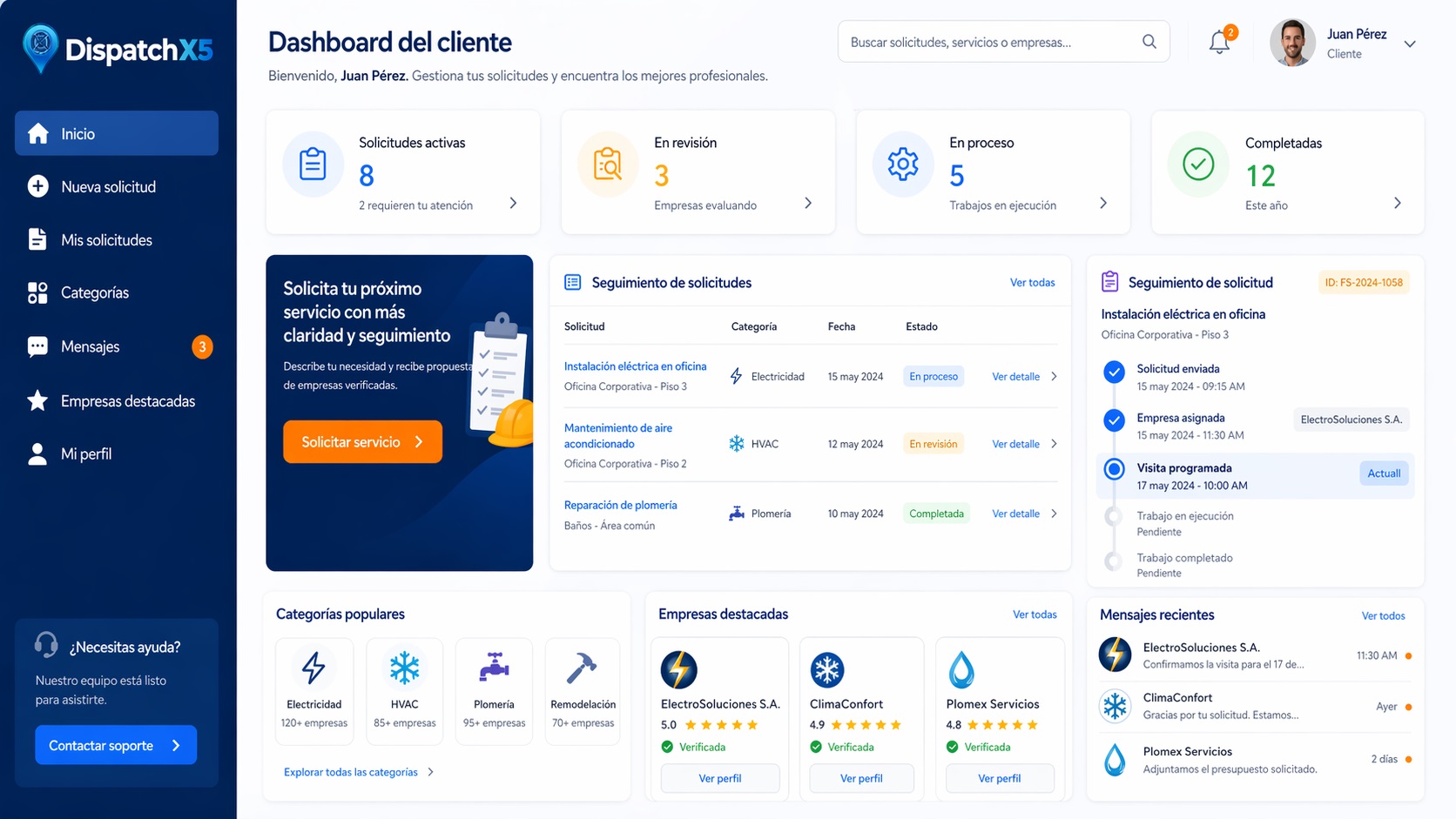 Vista del panel del solicitante dentro de DispatchX5